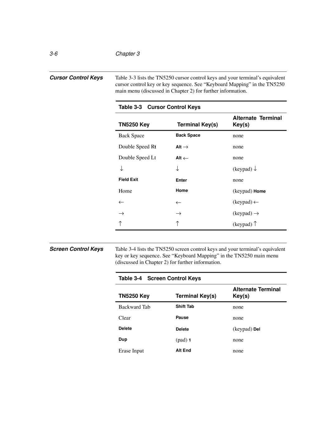 IBM TN5250 manual Back Space 