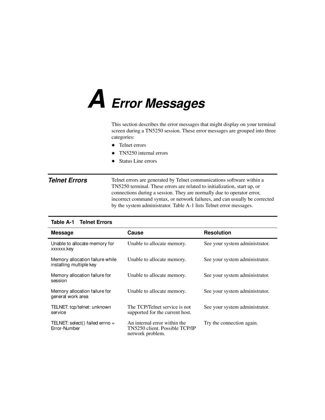 IBM TN5250 manual Error Messages, Table A-1 Telnet Errors Message Cause Resolution 