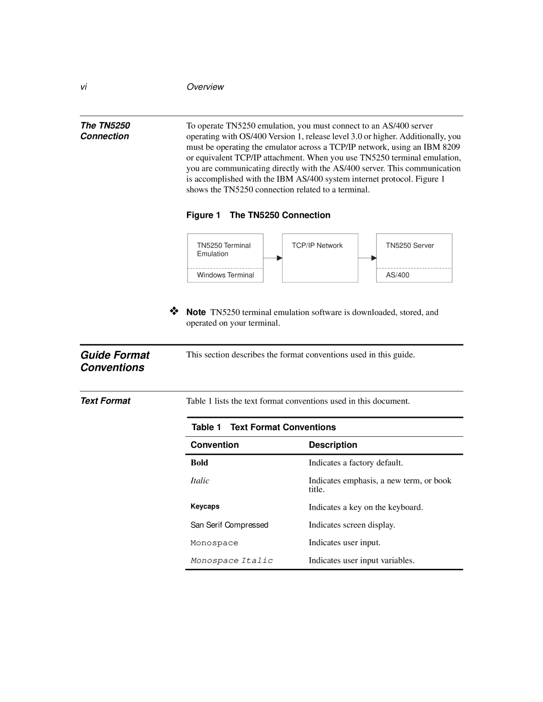 IBM TN5250 manual Guide Format Conventions, Connection, Text Format 