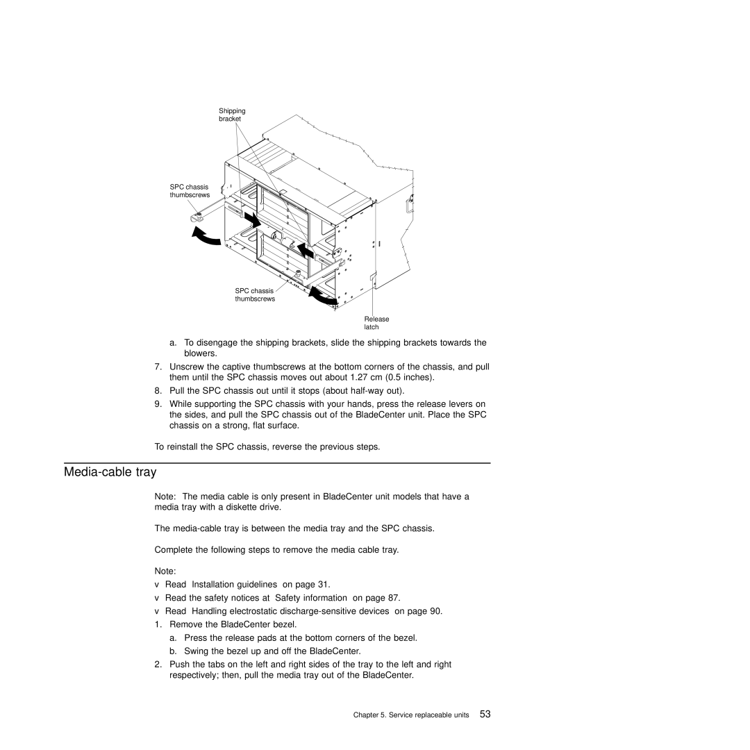 IBM Type 8677, Type 1881 manual Media-cable tray 