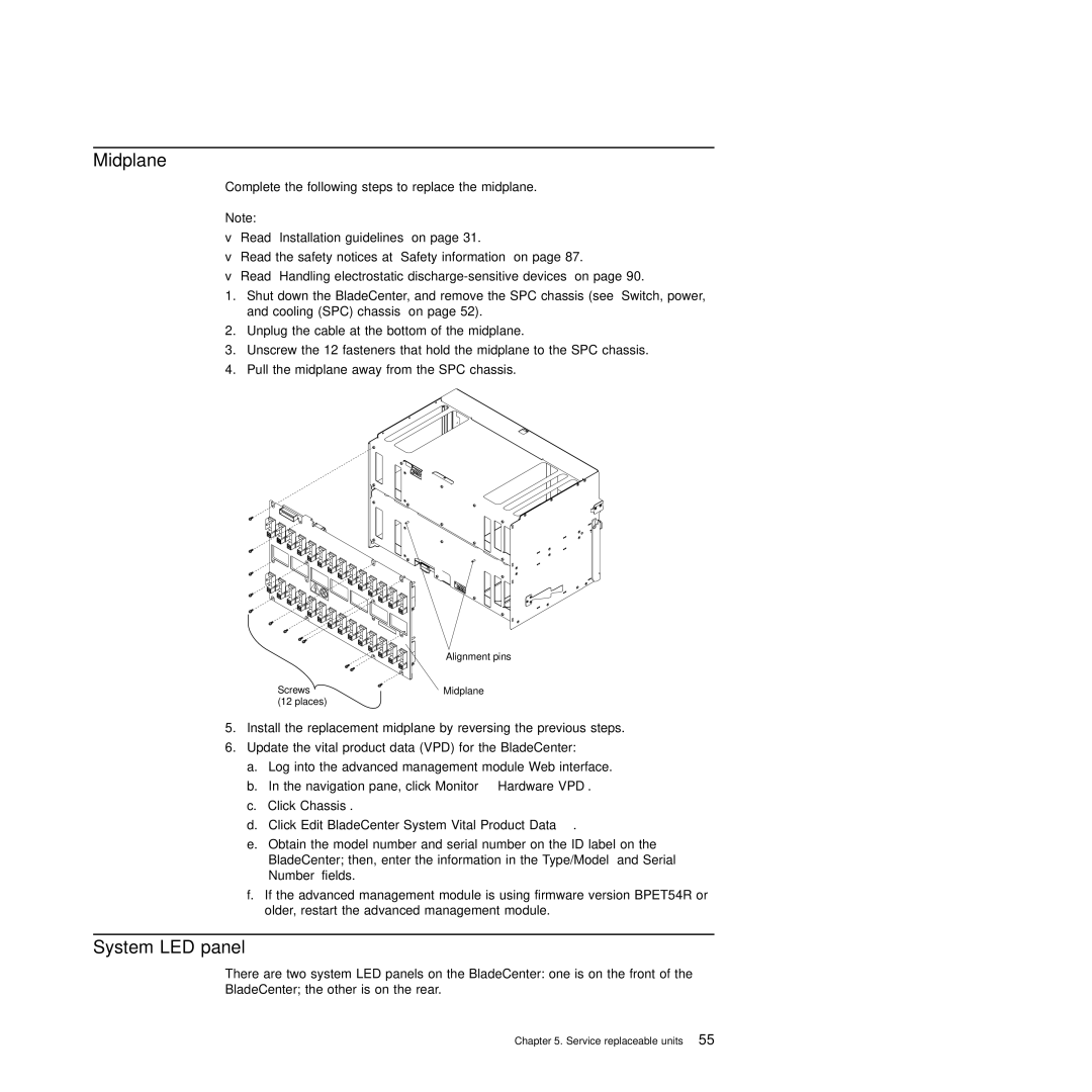 IBM Type 8677, Type 1881 manual Midplane, System LED panel 