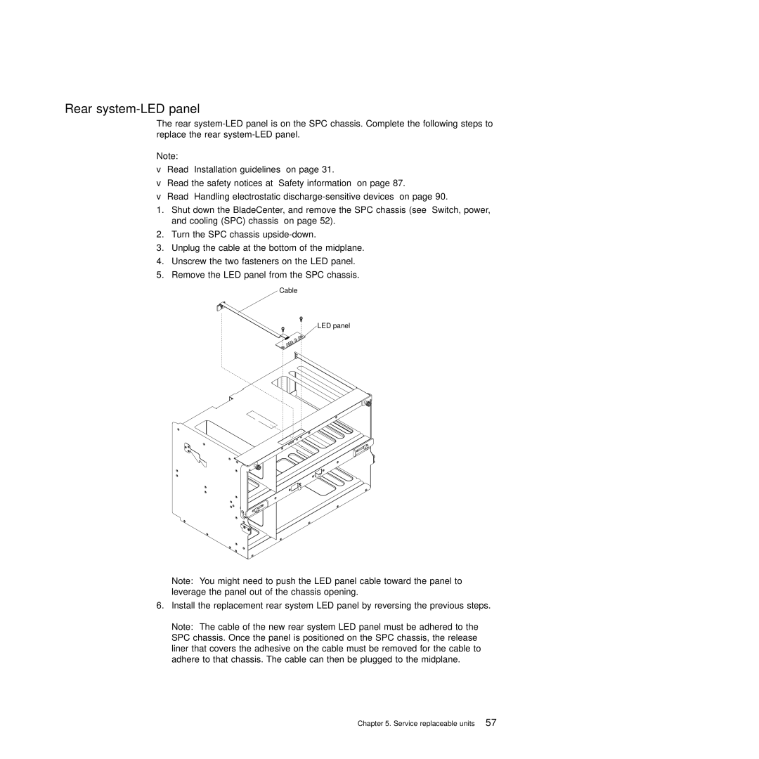 IBM Type 8677, Type 1881 manual Rear system-LED panel 