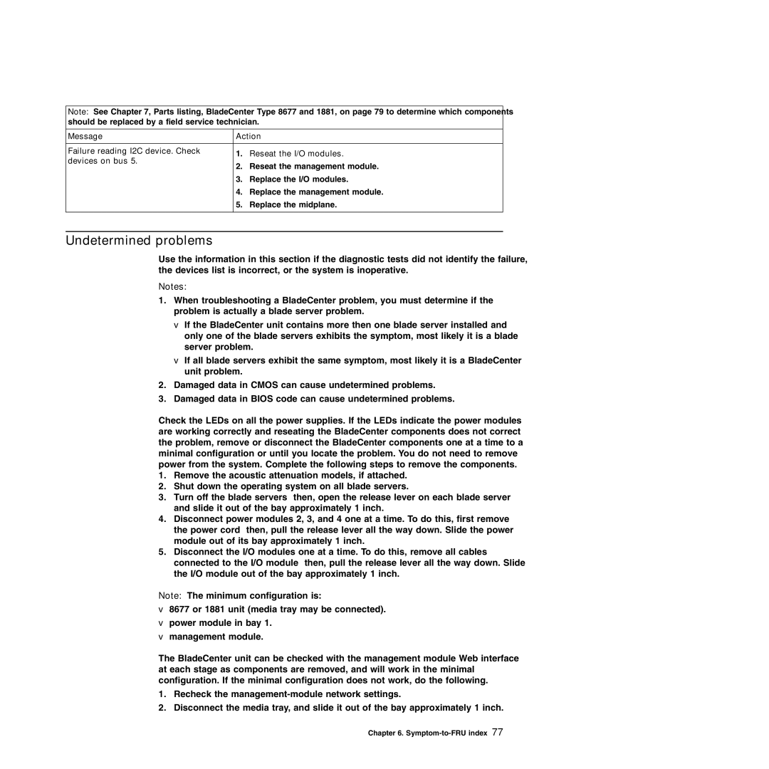 IBM Type 8677, Type 1881 manual Undetermined problems 