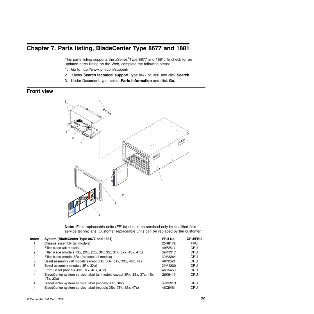 IBM Type 1881 manual Parts listing, BladeCenter Type 8677, Index System BladeCenter Type 8677 FRU No 