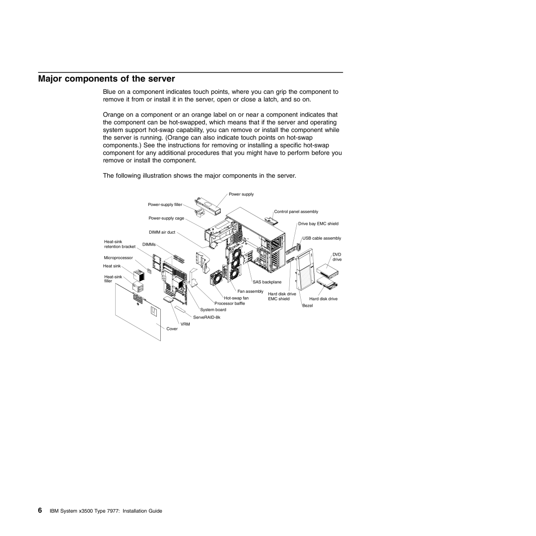 IBM Type 7977 manual Major components of the server 
