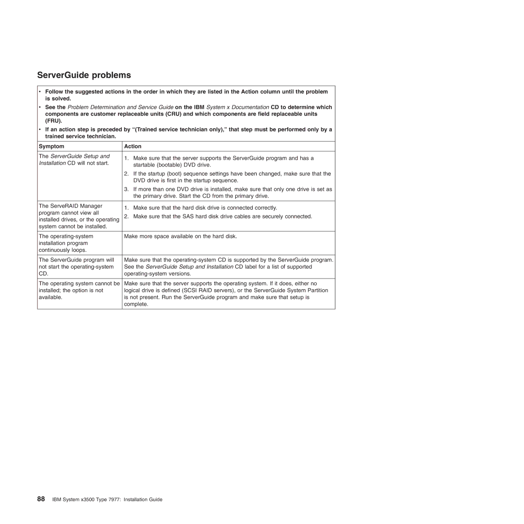 IBM Type 7977 manual ServerGuide problems, ServerGuide Setup 