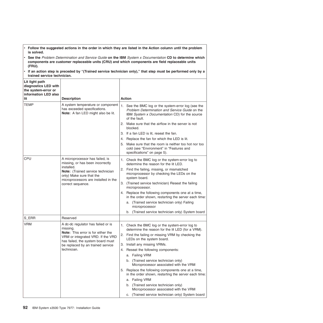 IBM Type 7977 manual IBM System x Documentation CD for the source 