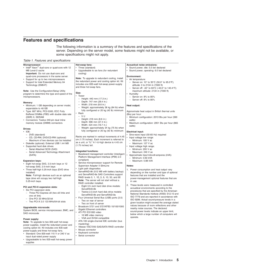 IBM Type 7977 manual Features and specifications 