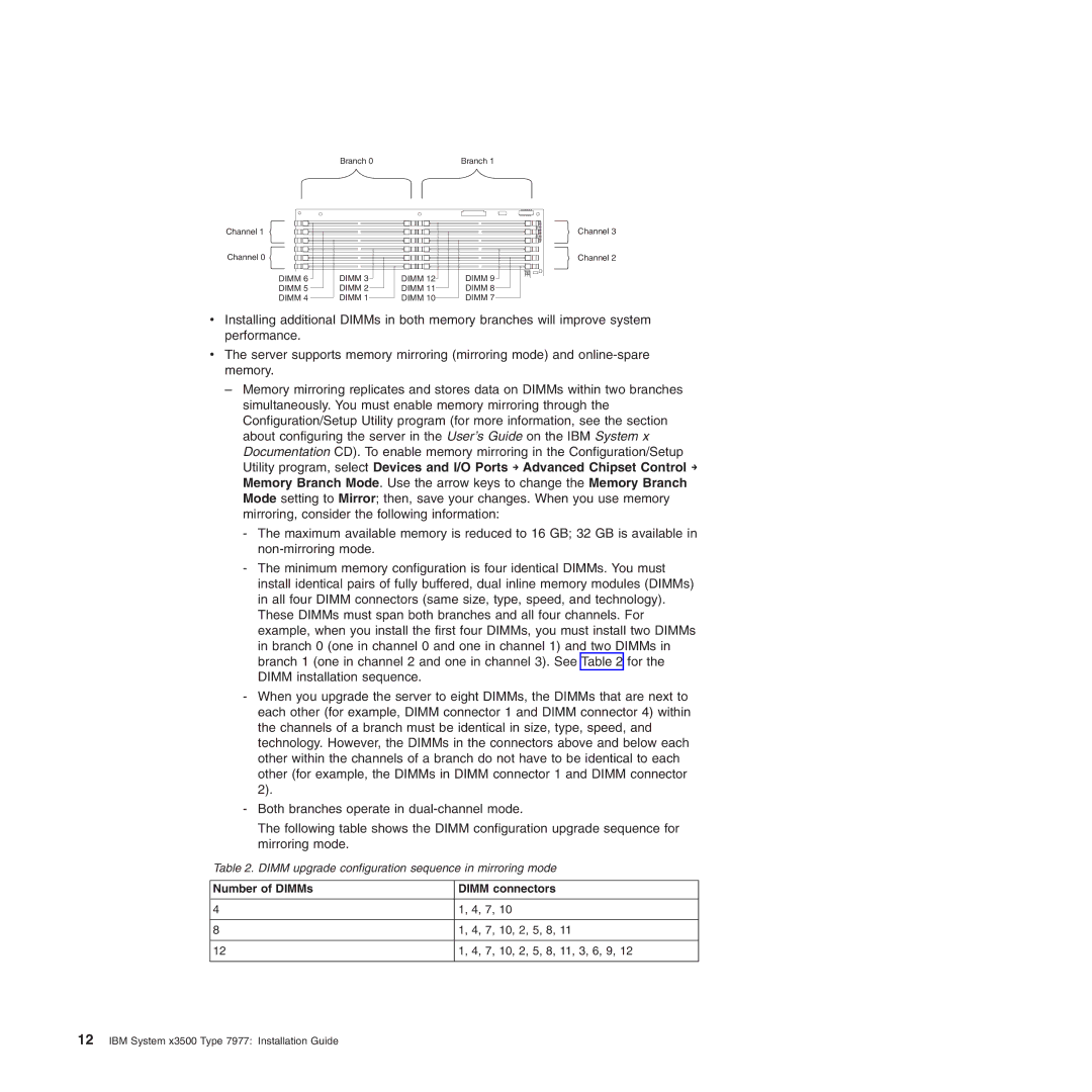 IBM Type 7977 manual Number of DIMMs Dimm connectors 