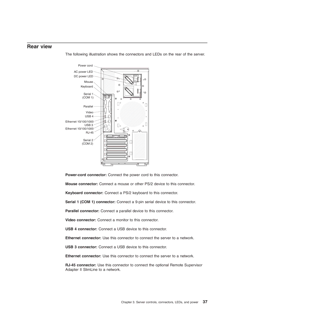 IBM Type 7977 manual Rear view 