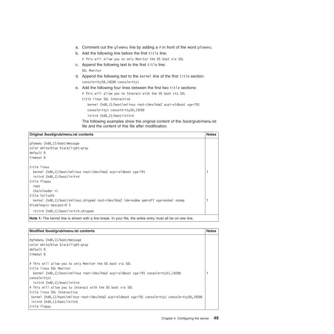 IBM Type 7977 manual Append the following text to the first title line 