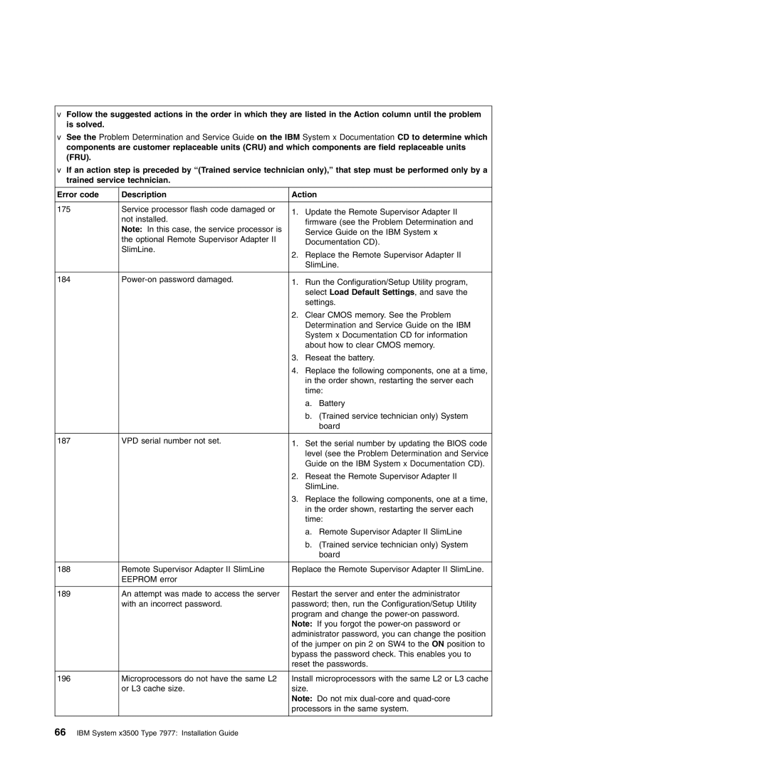 IBM Type 7977 manual Guide on the IBM System x Documentation CD 