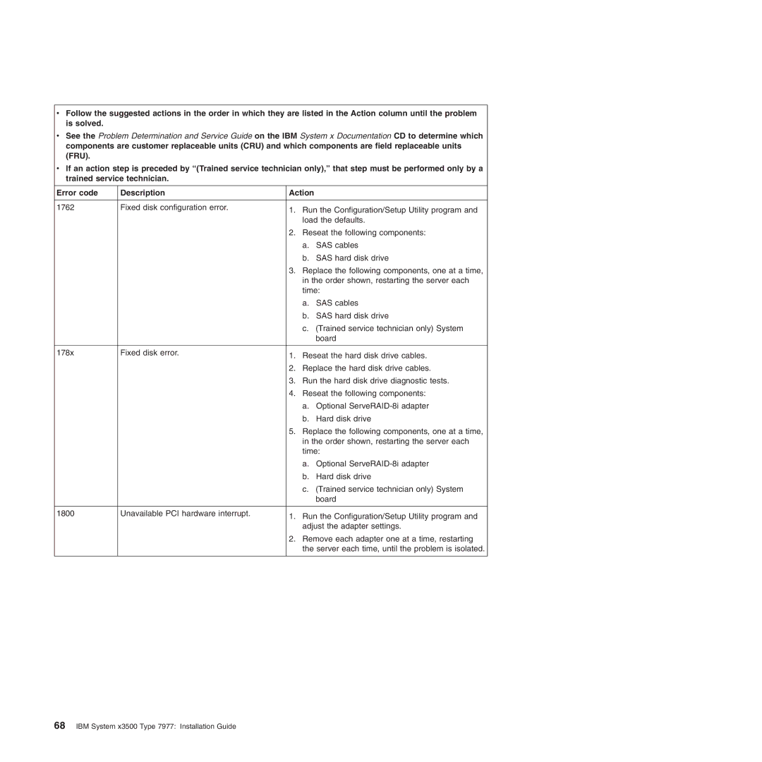 IBM manual IBM System x3500 Type 7977 Installation Guide 