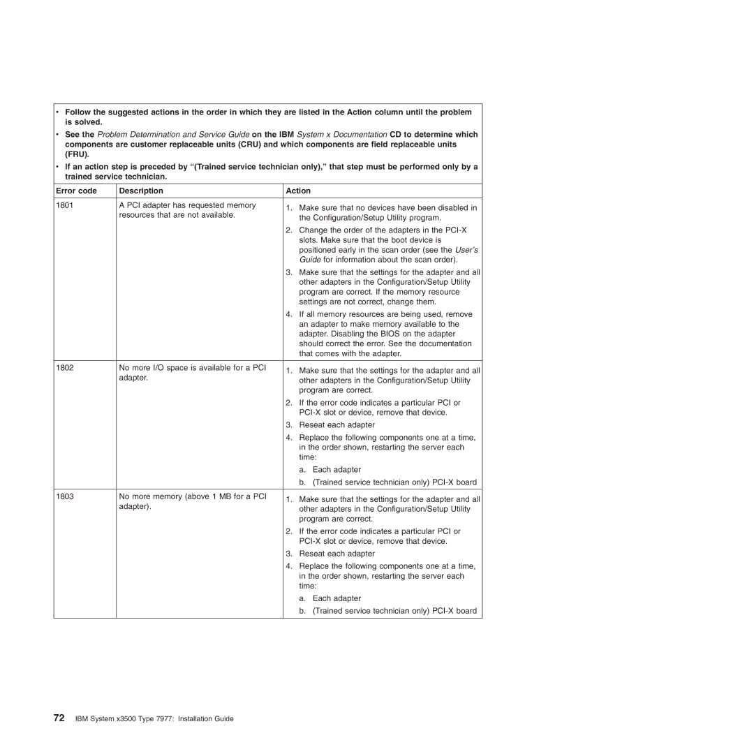 IBM manual IBM System x3500 Type 7977 Installation Guide 