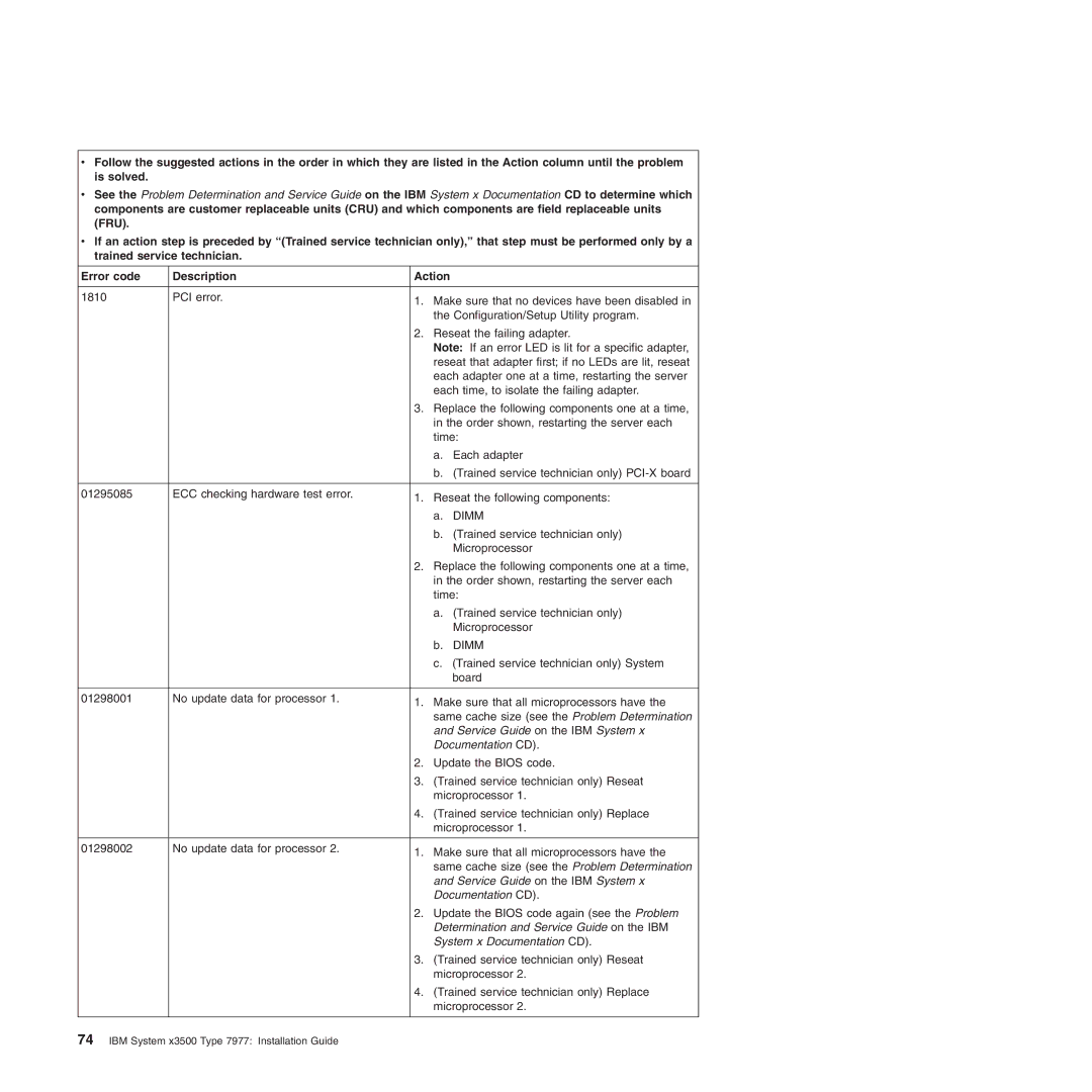 IBM Type 7977 manual Service Guide on the IBM System 