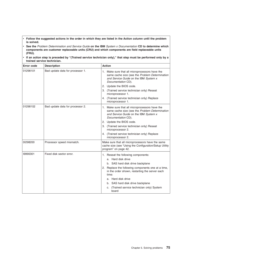 IBM Type 7977 manual Service Guide on the IBM System 