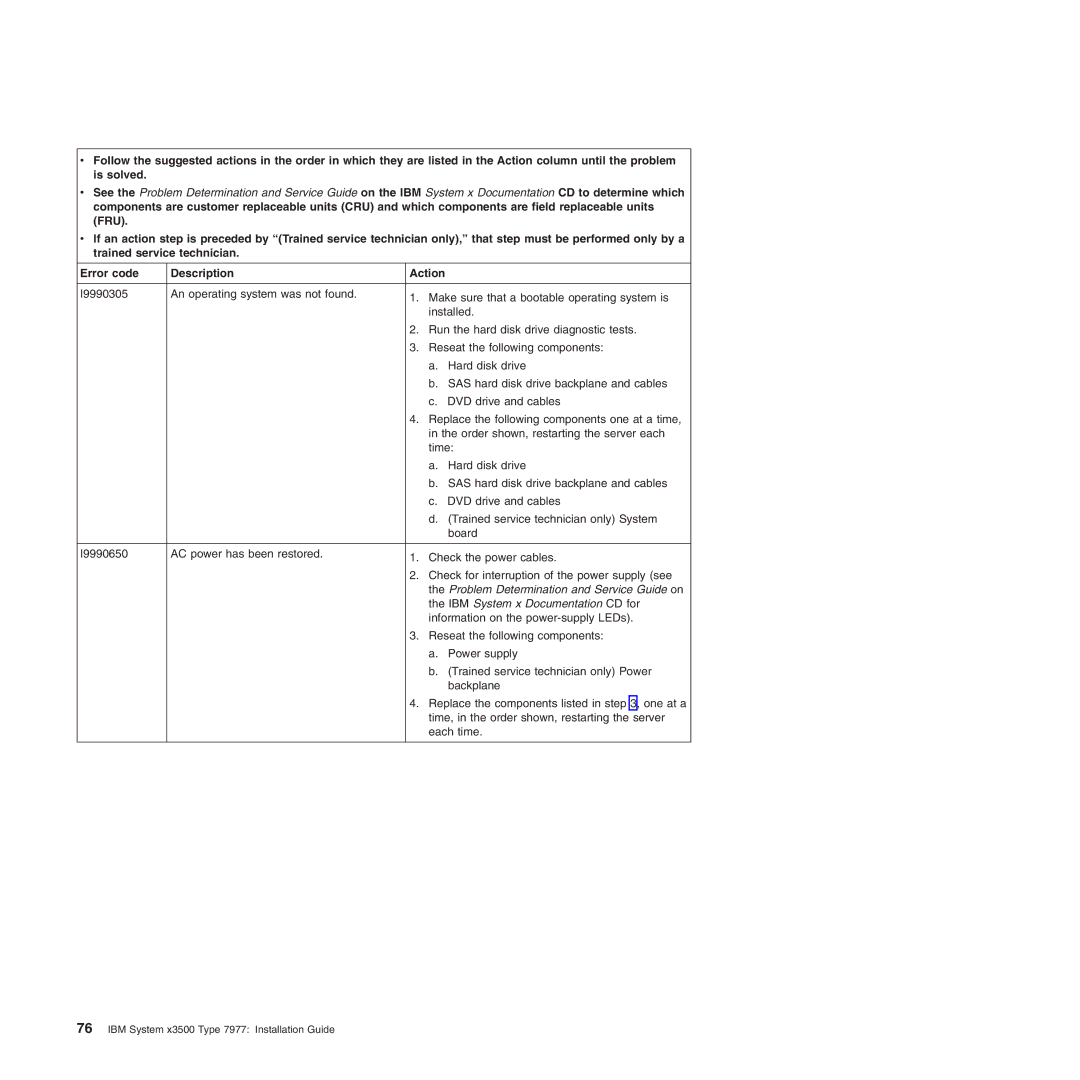 IBM Type 7977 manual IBM System x Documentation CD for 