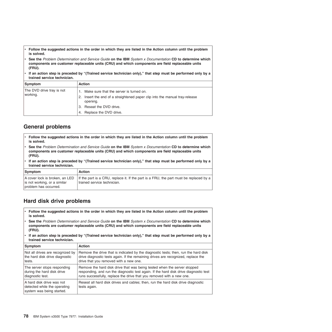 IBM Type 7977 manual General problems, Hard disk drive problems 