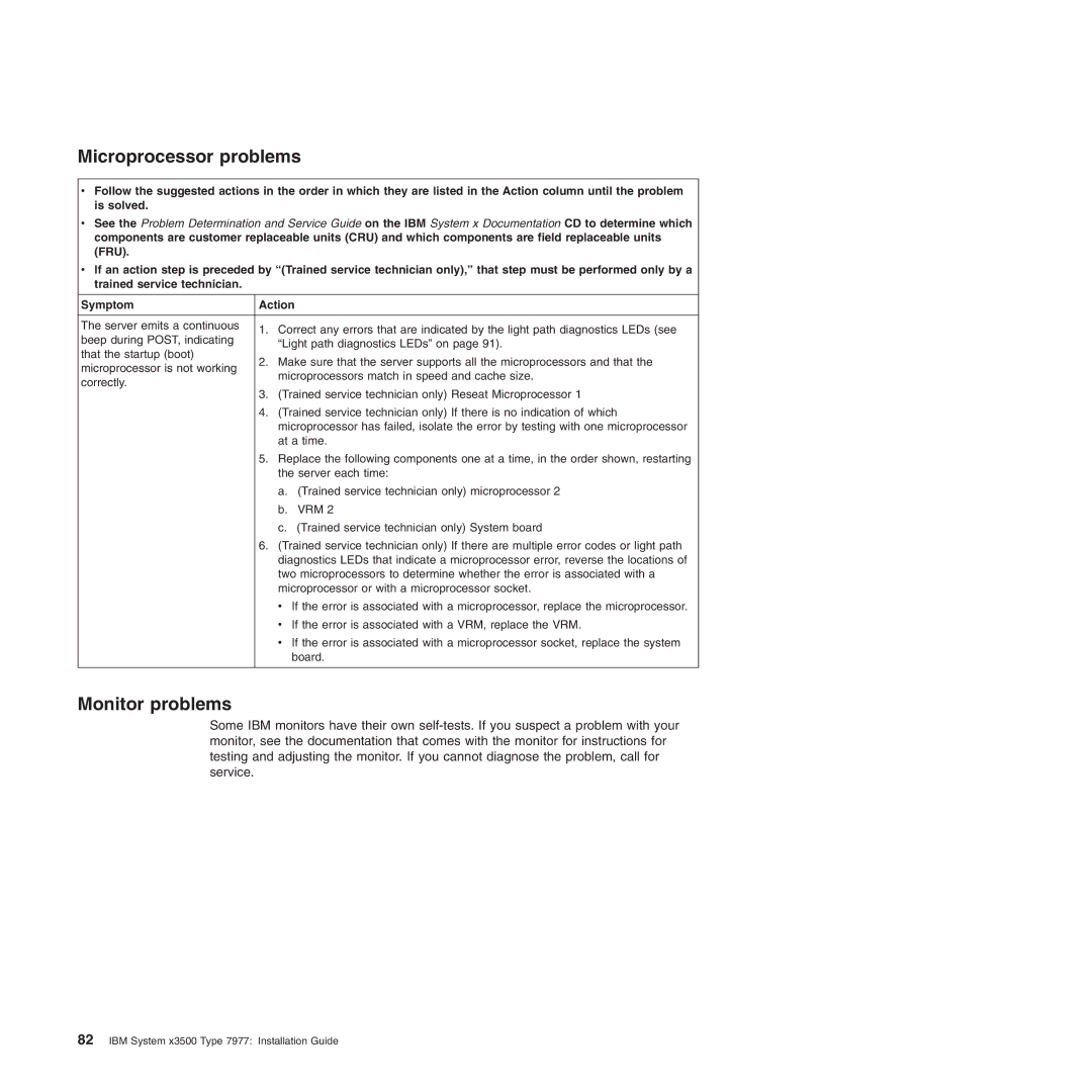 IBM Type 7977 manual Microprocessor problems, Monitor problems 