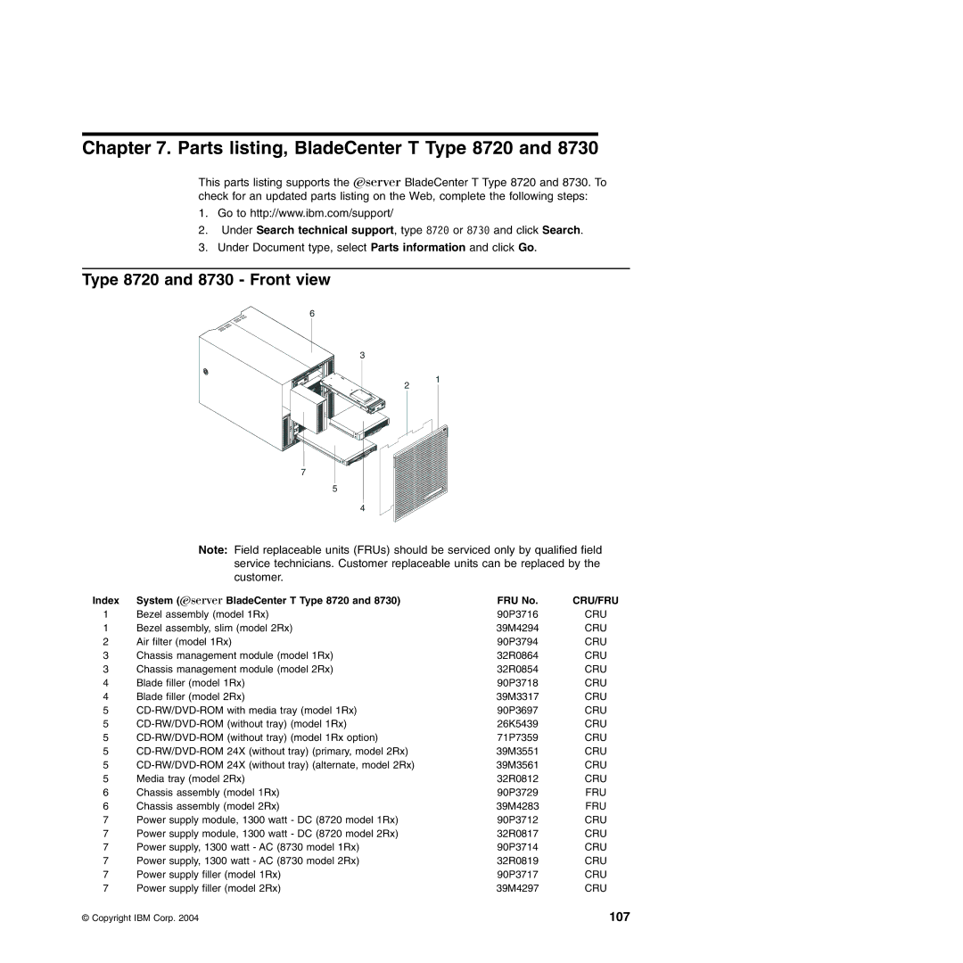 IBM Type 8730 manual Parts listing, BladeCenter T Type 8720, Type 8720 and 8730 Front view 