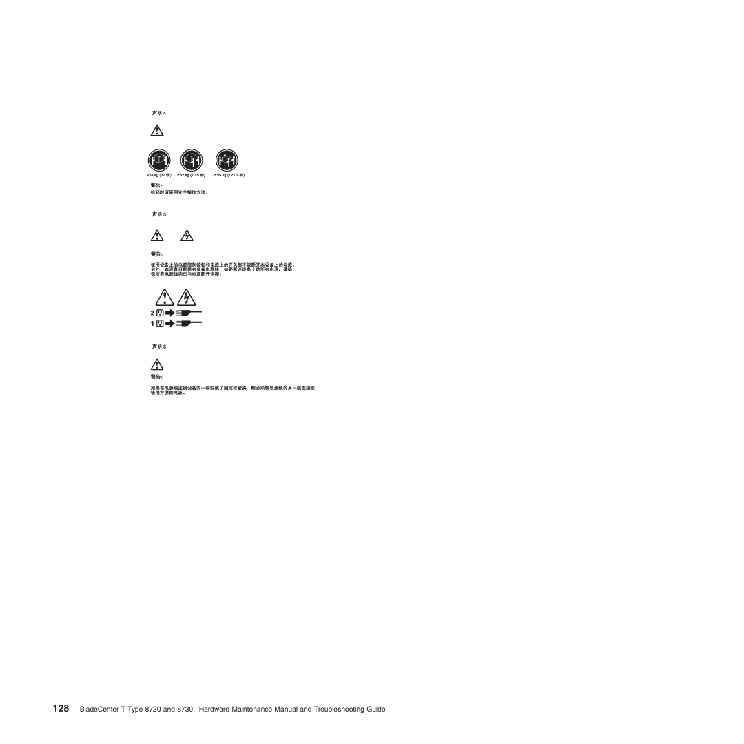 IBM Type 8730, Type 8720 manual 