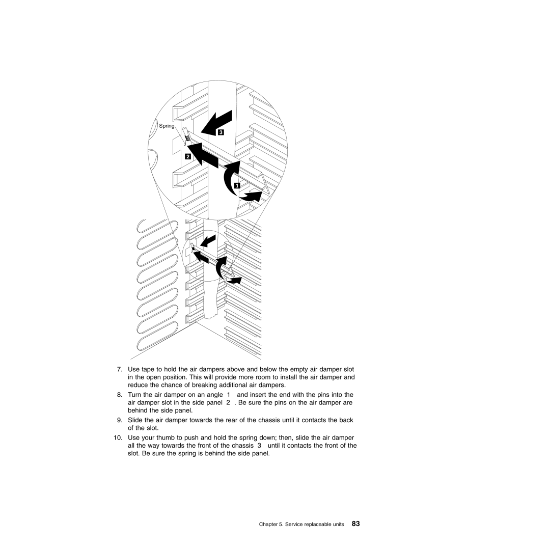 IBM Type 8720, Type 8730 manual Spring 