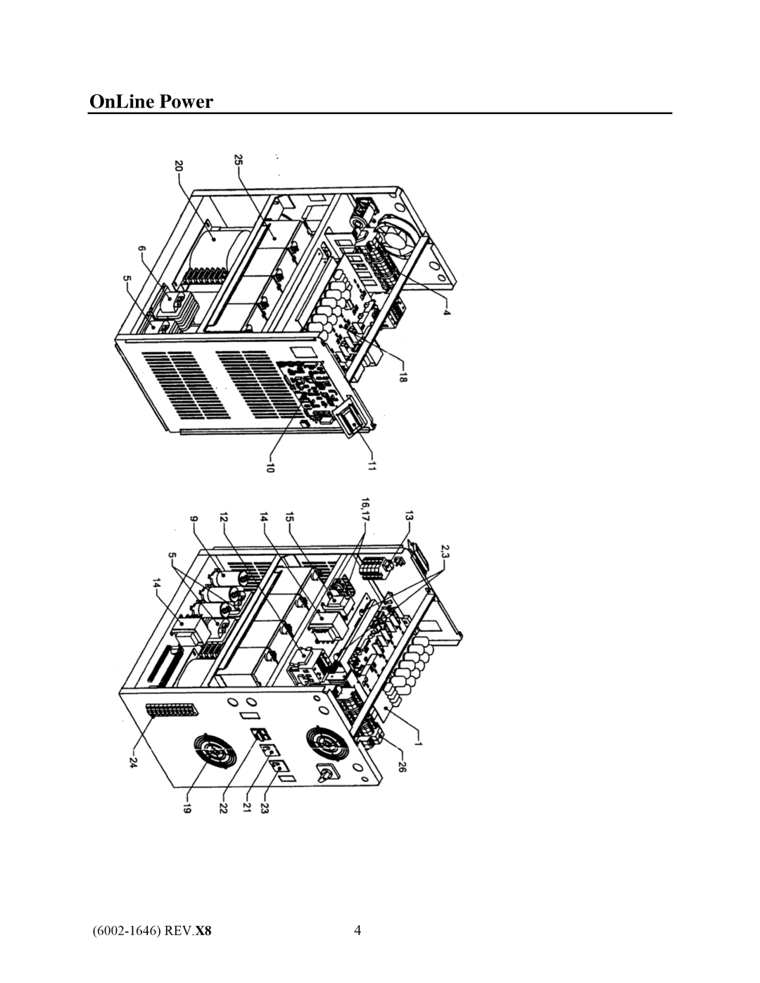 IBM UPS1481 UNIT user manual OnLine Power 