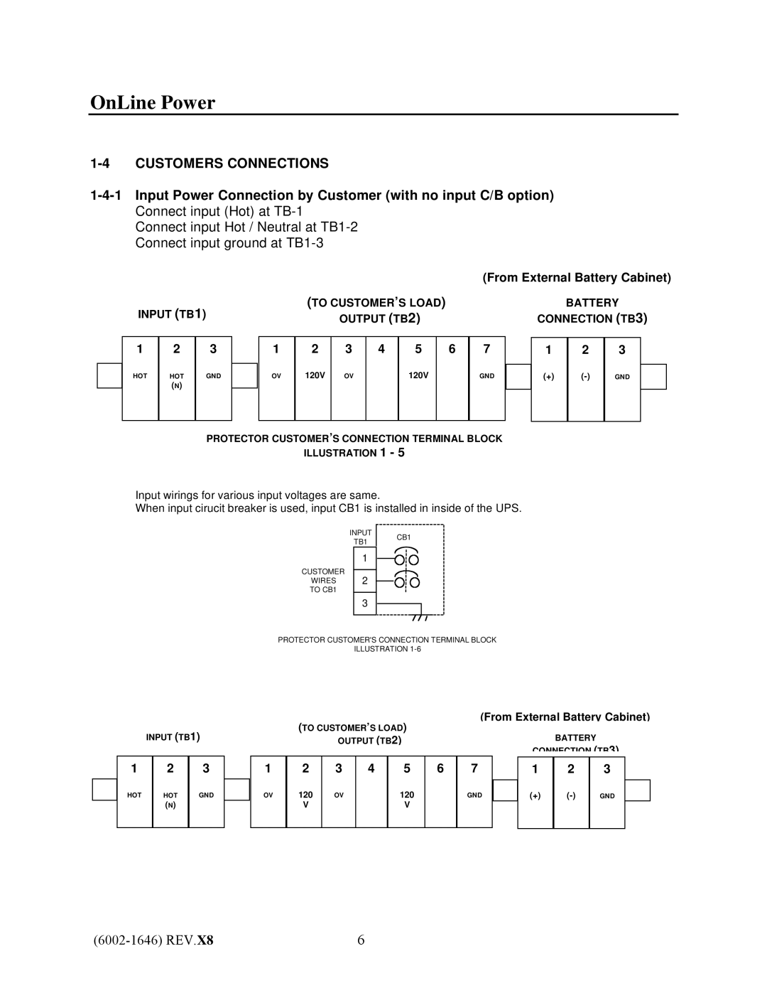 IBM UPS1481 UNIT user manual Customers Connections 