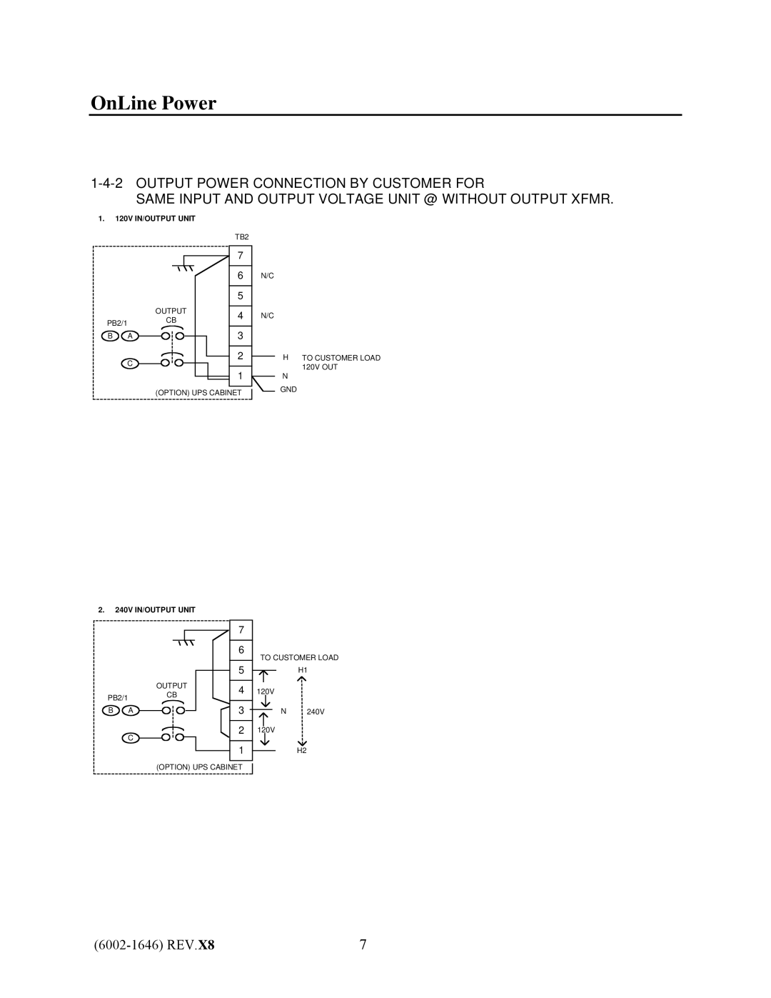 IBM UPS1481 UNIT user manual 120V IN/OUTPUT Unit 