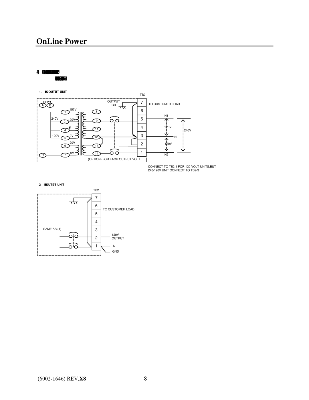 IBM UPS1481 UNIT user manual 120V Output Unit 