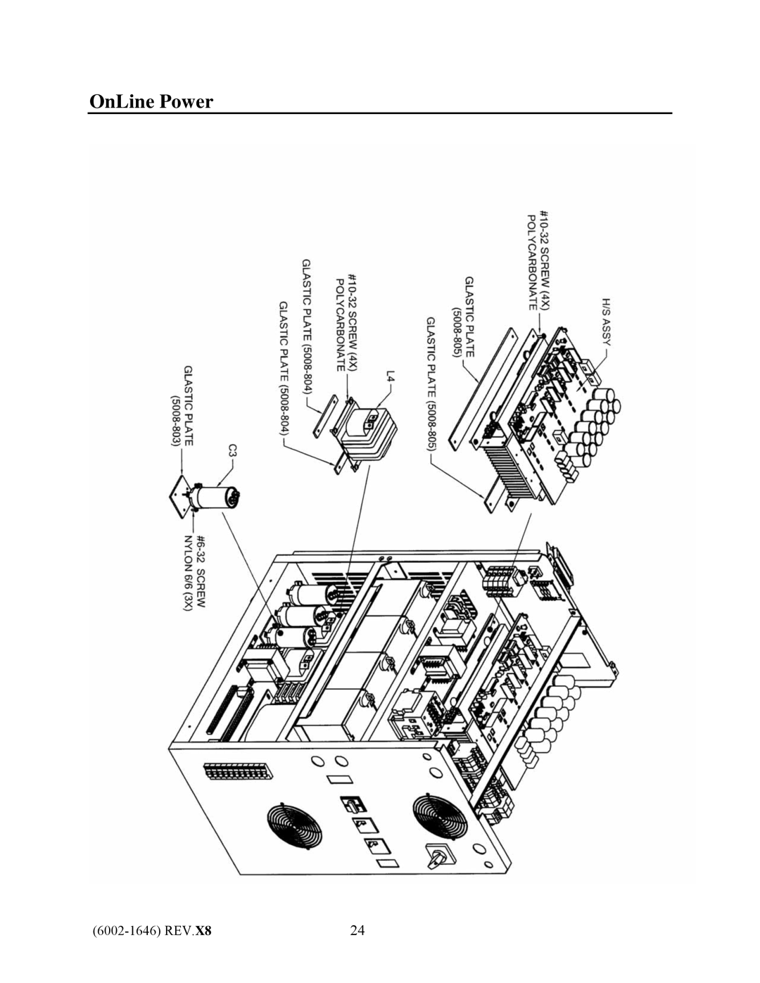 IBM UPS1481 UNIT user manual OnLine Power 