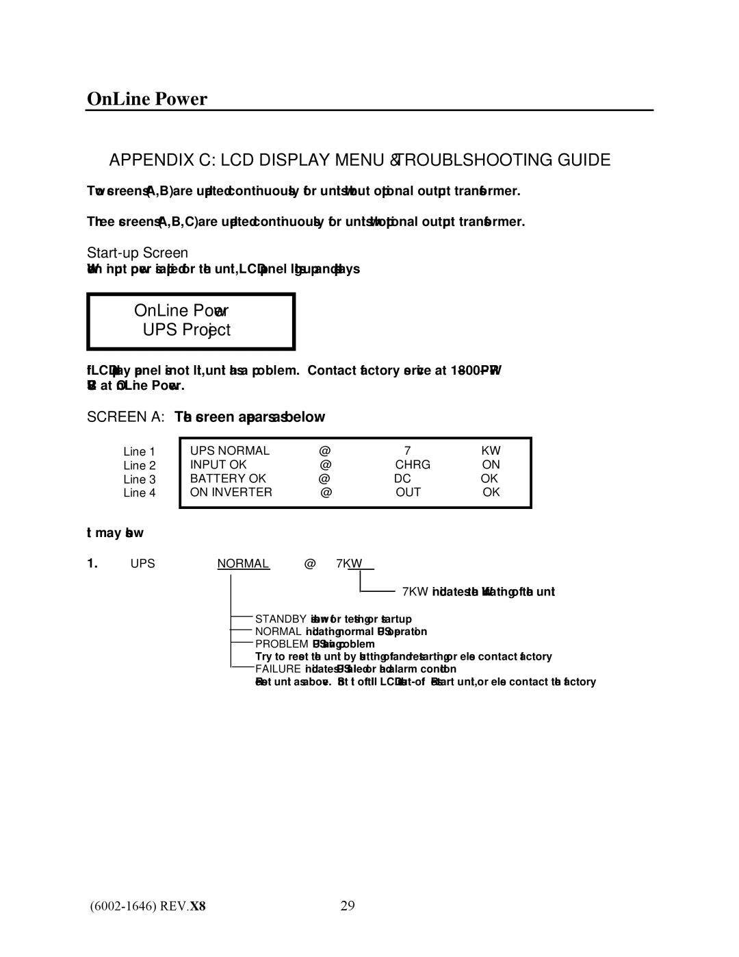 IBM UPS1481 UNIT user manual Appendix C LCD Display Menu & Troublshooting Guide 