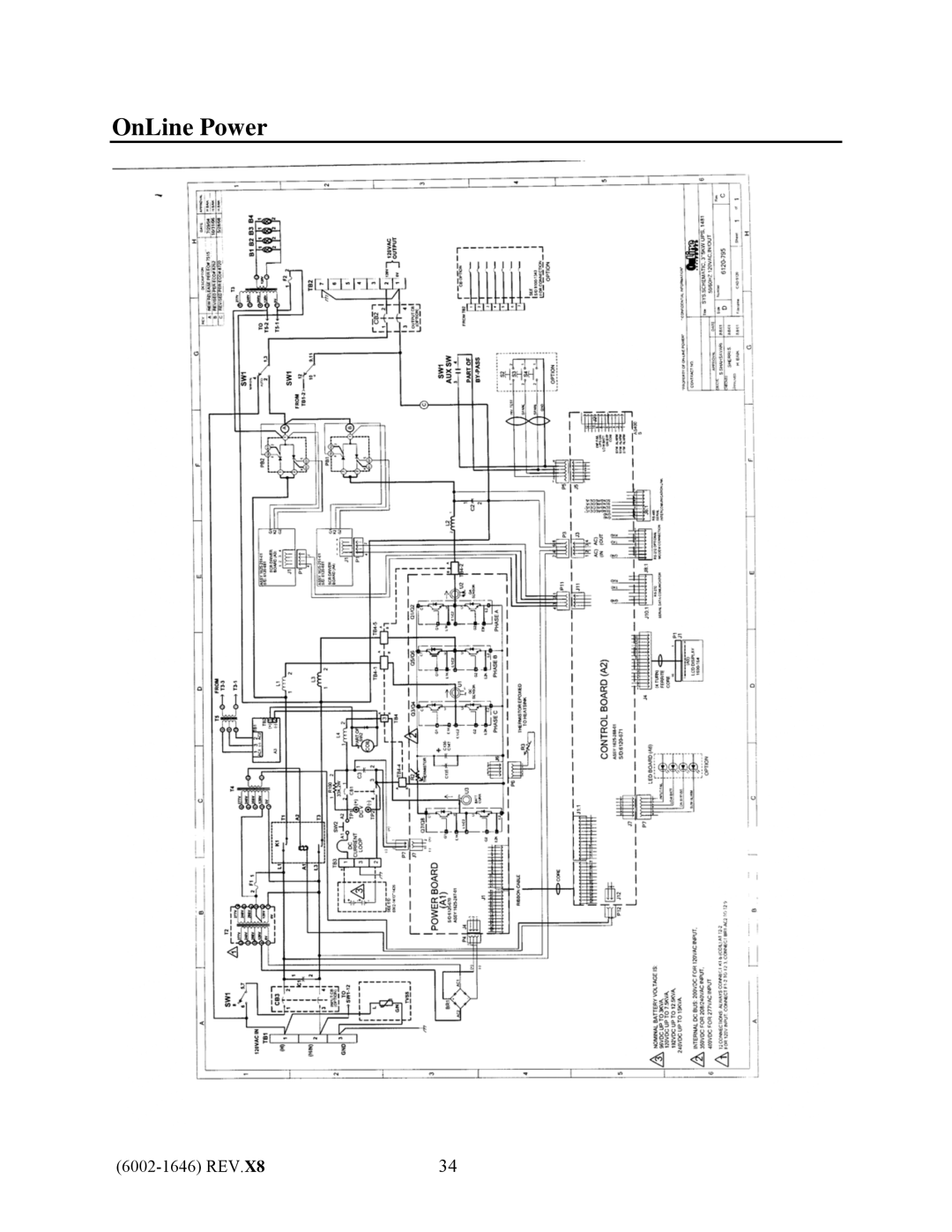 IBM UPS1481 UNIT user manual OnLine Power 