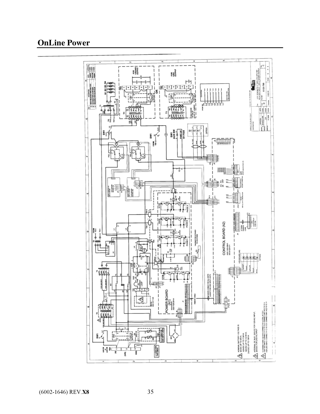 IBM UPS1481 UNIT user manual OnLine Power 