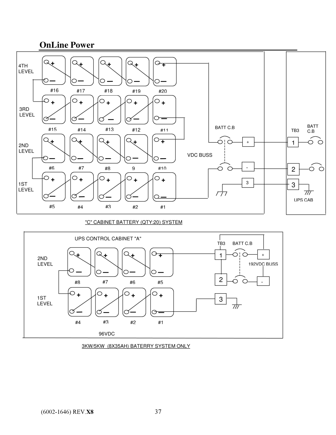 IBM UPS1481 UNIT user manual 4TH Level 