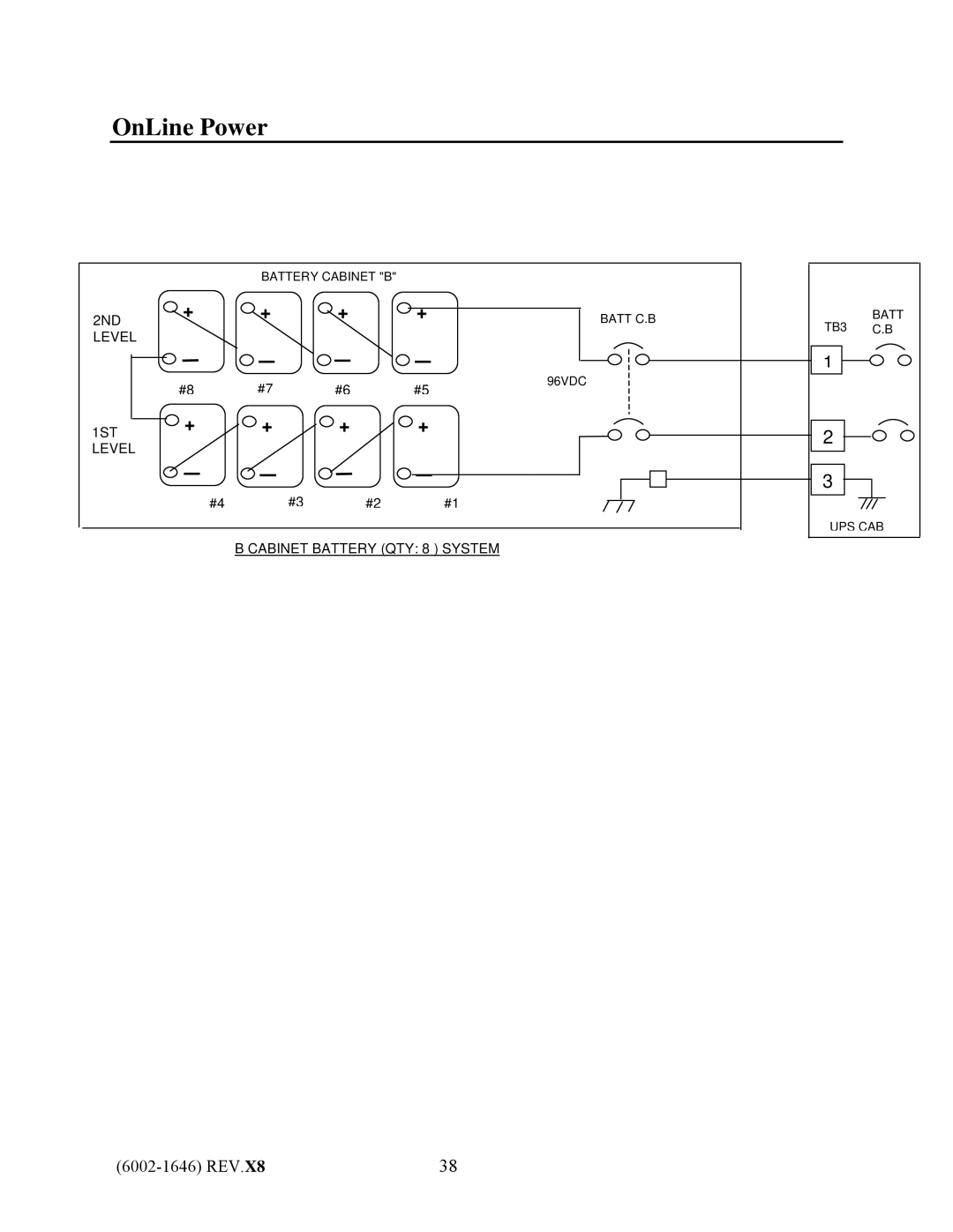 IBM UPS1481 UNIT user manual 1ST Level 