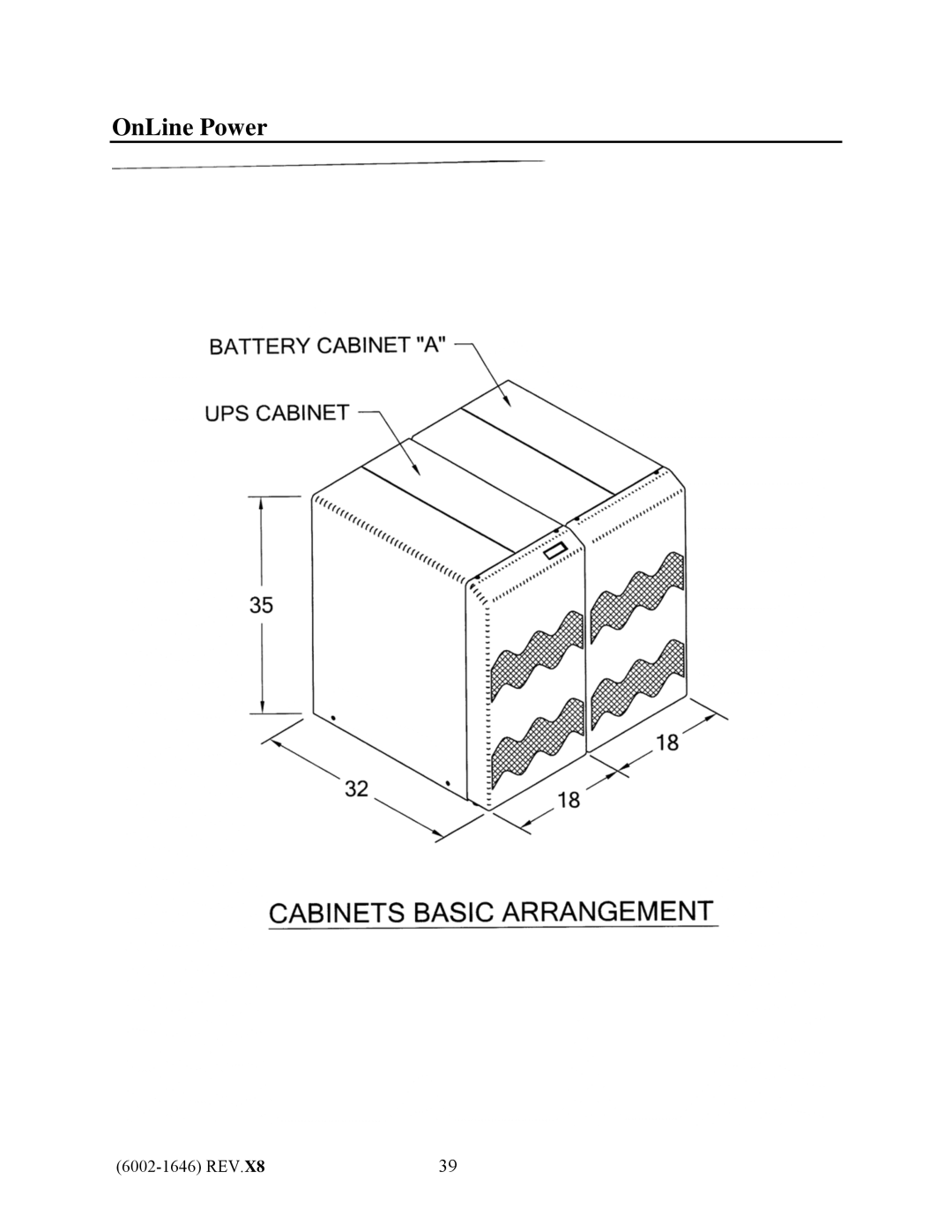 IBM UPS1481 UNIT user manual OnLine Power 