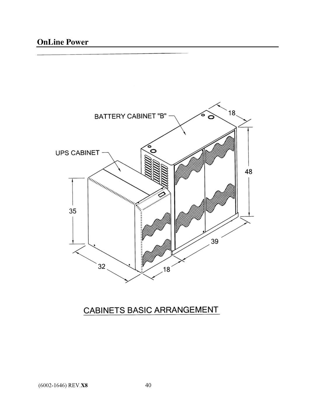 IBM UPS1481 UNIT user manual OnLine Power 