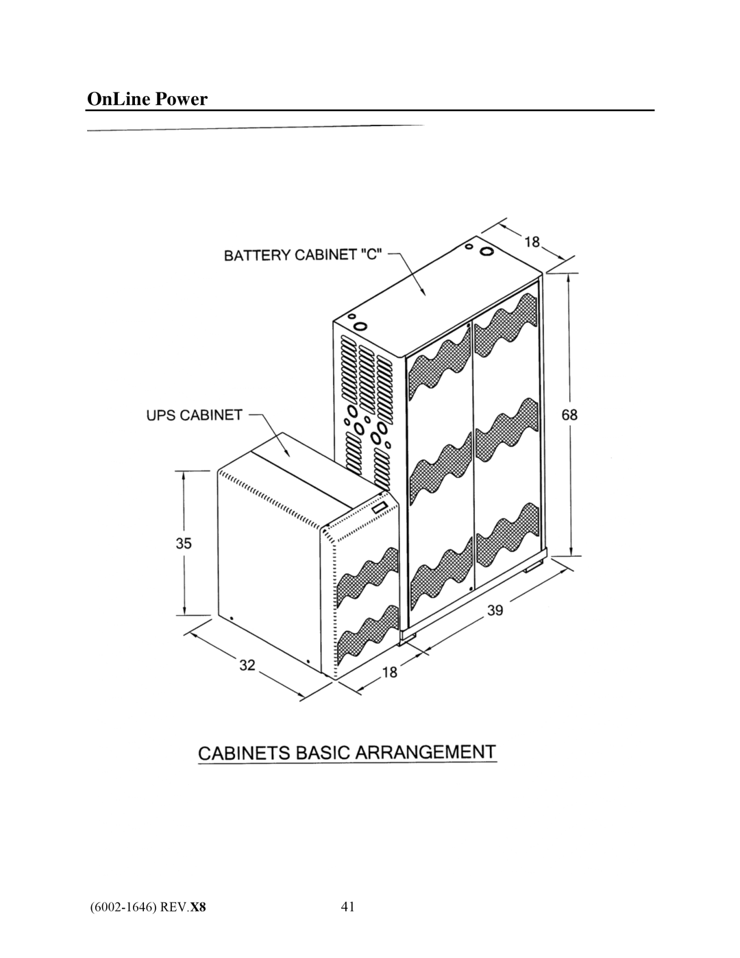 IBM UPS1481 UNIT user manual OnLine Power 