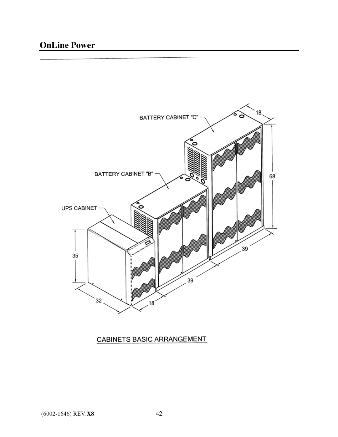 IBM UPS1481 UNIT user manual OnLine Power 