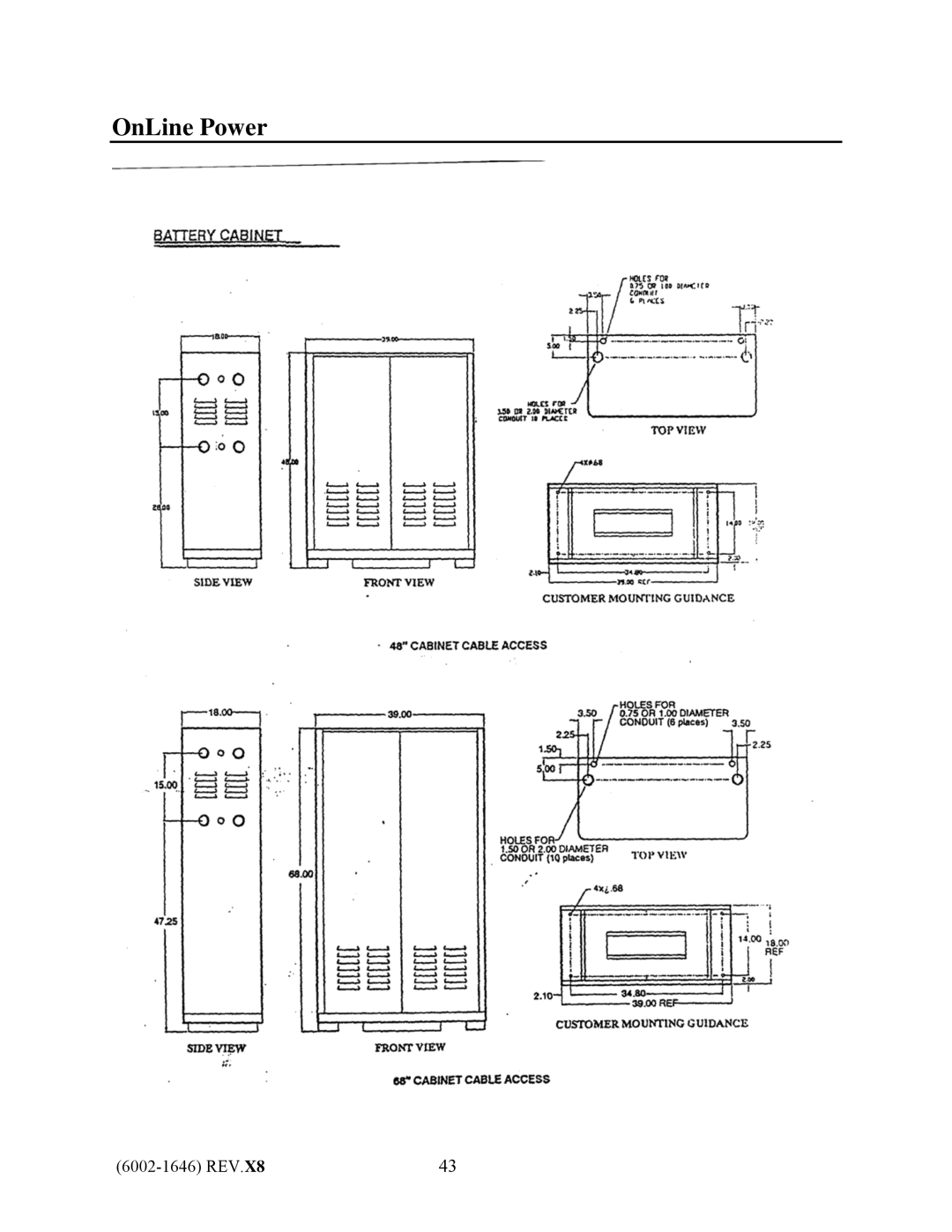 IBM UPS1481 UNIT user manual OnLine Power 