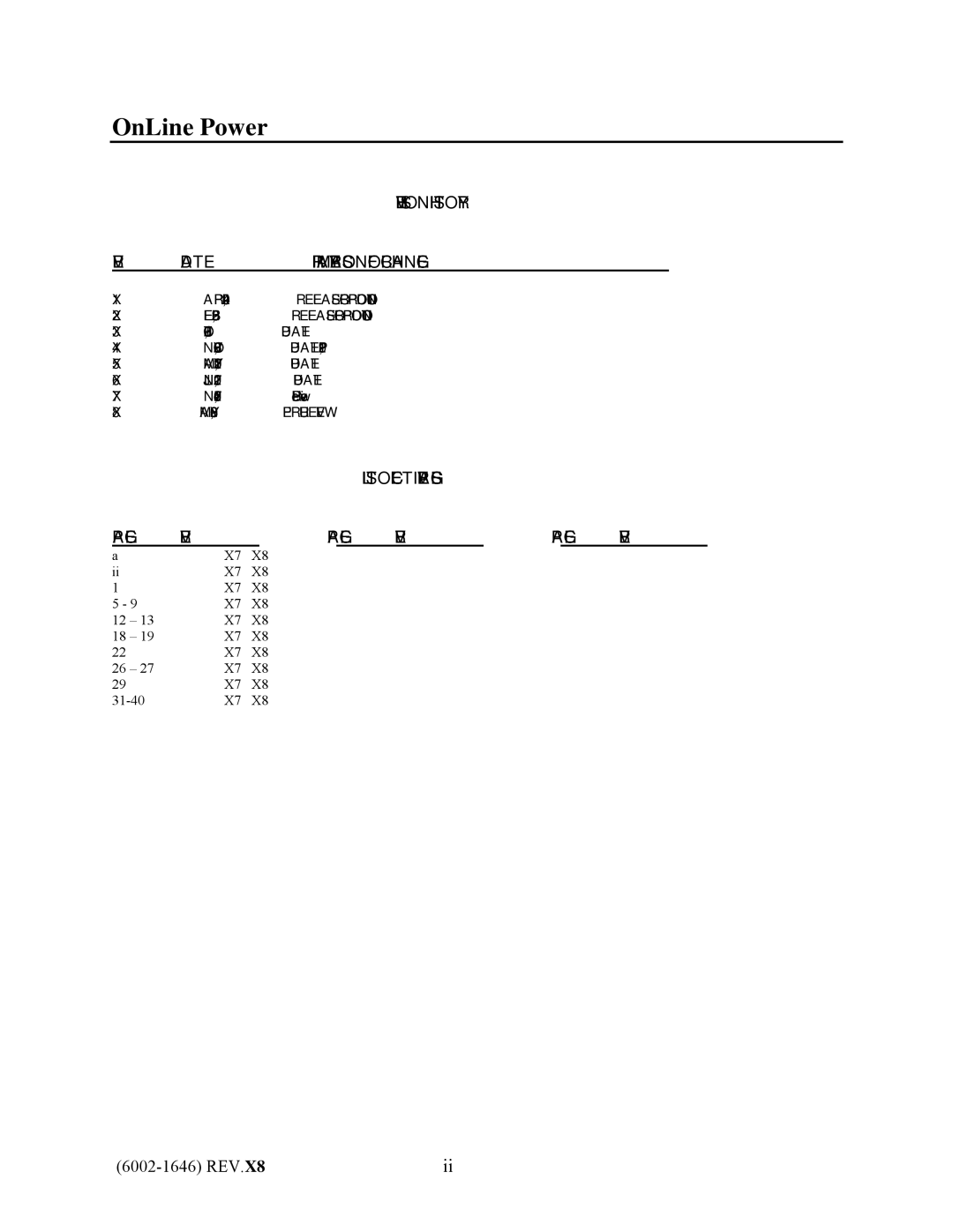 IBM UPS1481 UNIT user manual Revision History 