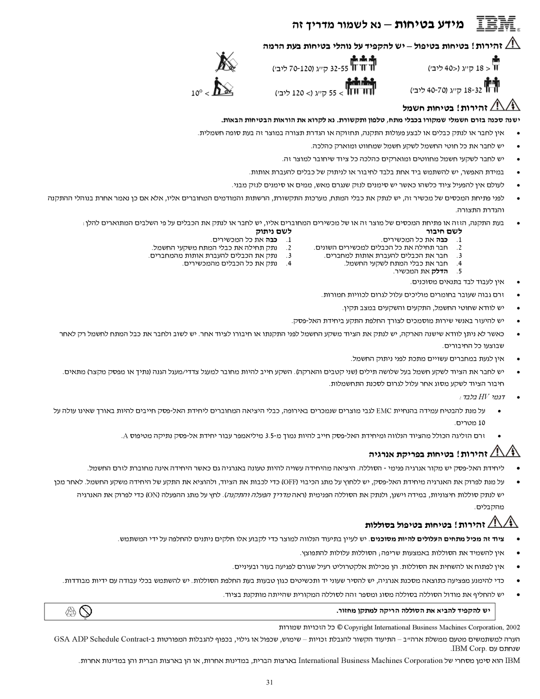 IBM UPS1500THV, UPS750TLV, UPS1500TLV, UPS1000TLV הז ךירדמ רומשל אנ תוחיטב עדימ, רוזחמ ןקתמל הקירה הללוסה תא איבהל דיפקהל שי 