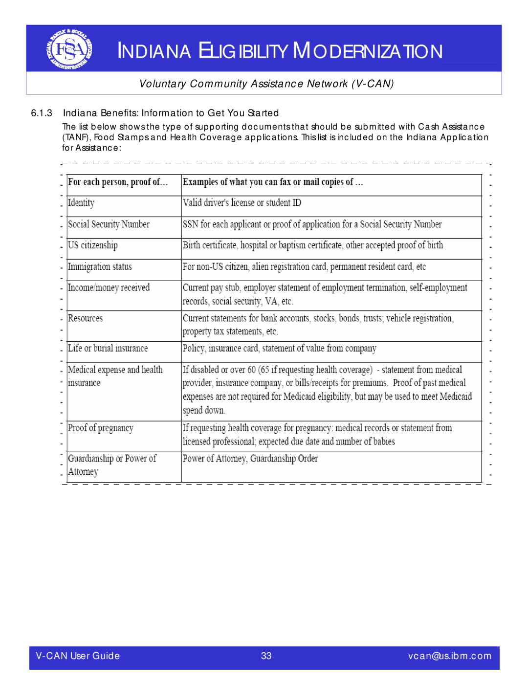 IBM V-CAN manual Indiana Benefits Information to Get You Started 