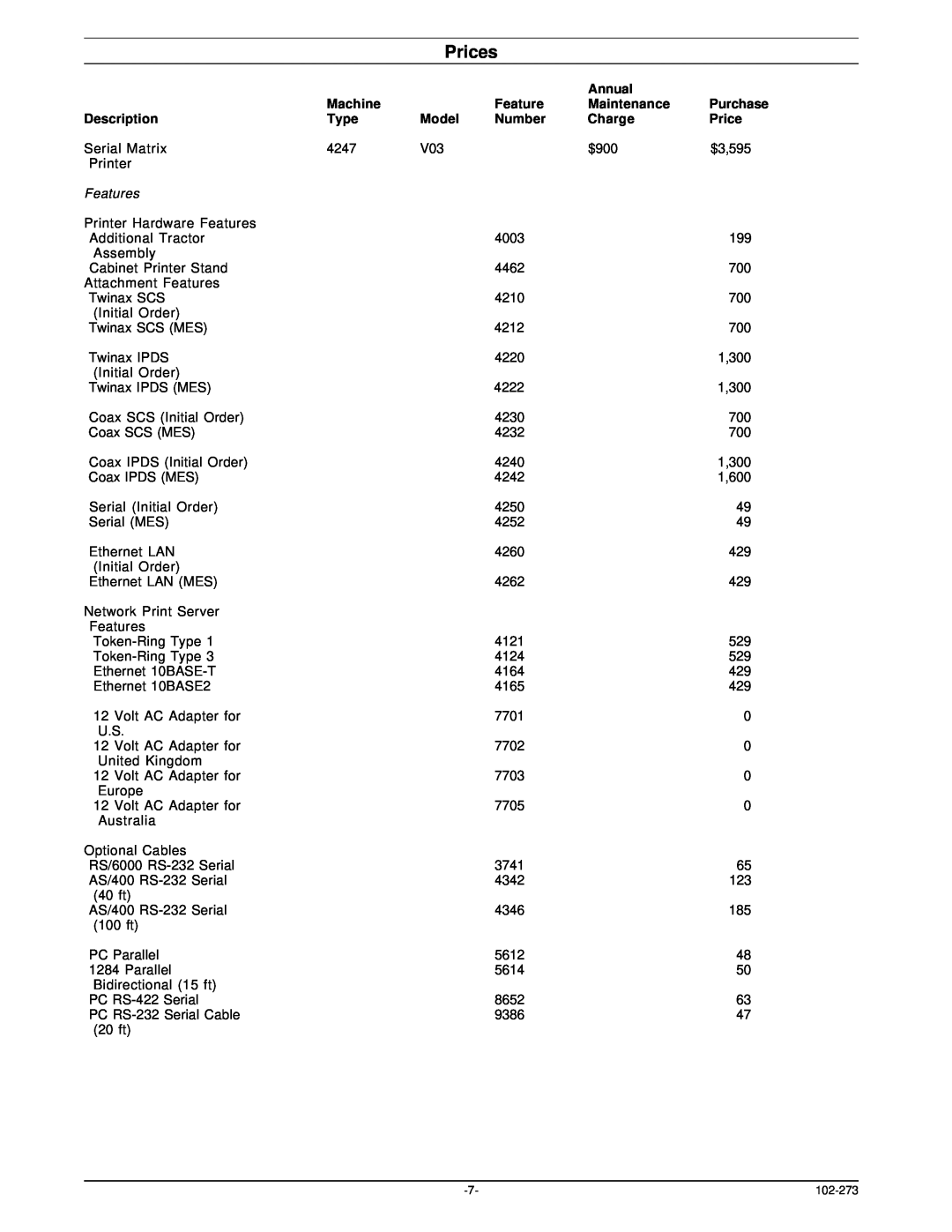 IBM V03 manual Prices, Features 