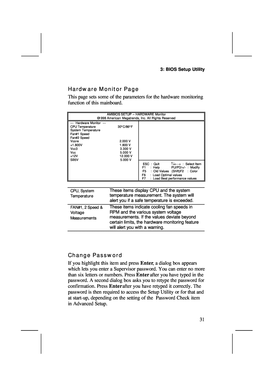 IBM MS7308D/E, V1.6 S63X/JUNE 2000 Hardware Monitor Page, Change Password, These items display CPU and the system 