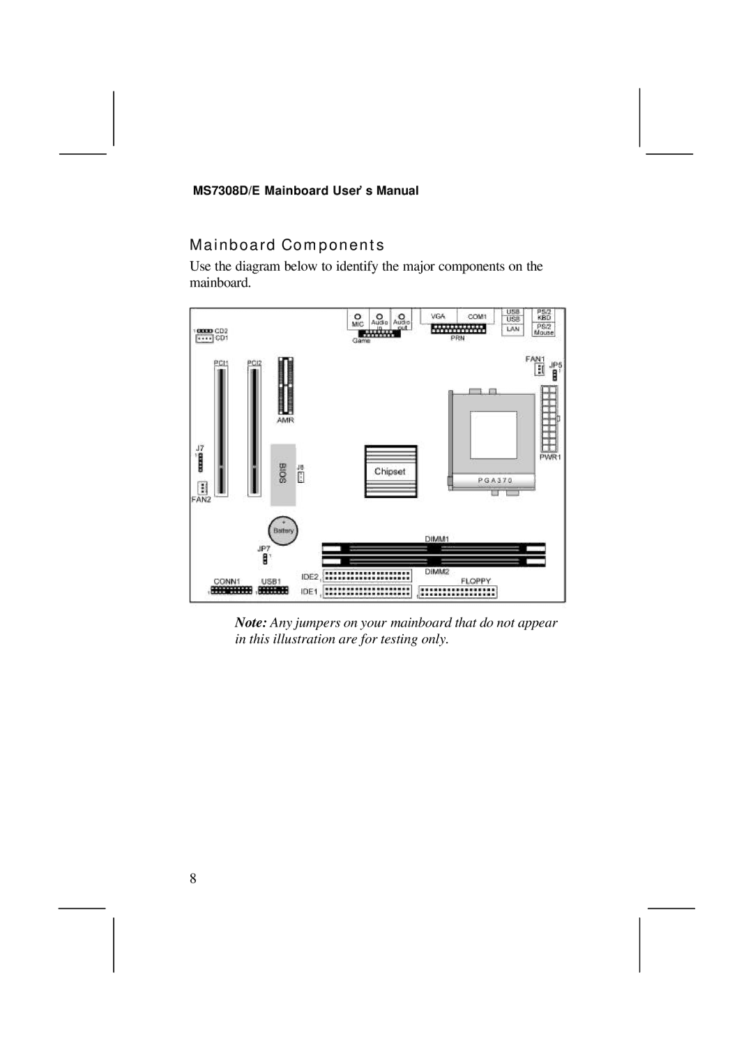 IBM V1.6 S63X/JUNE 2000, MS7308D/E user manual Mainboard Components 