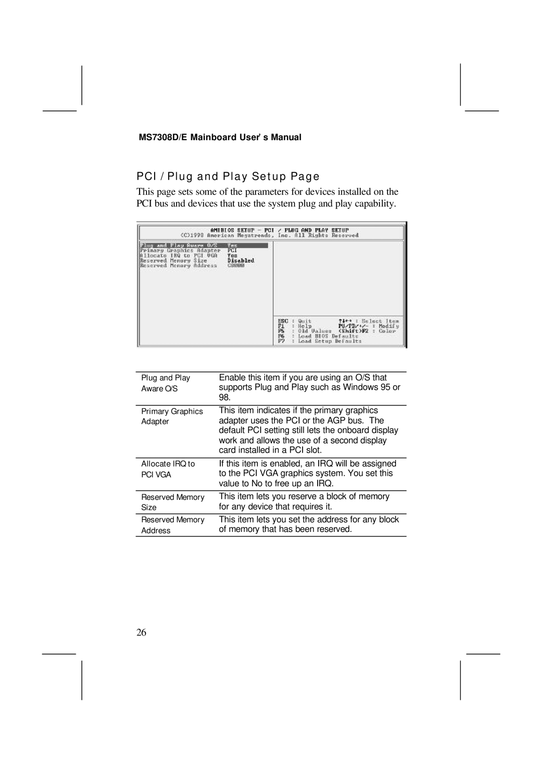 IBM V1.6 S63X/JUNE 2000 PCI / Plug and Play Setup, Primary Graphics Adapter, Allocate IRQ to, Reserved Memory, Address 