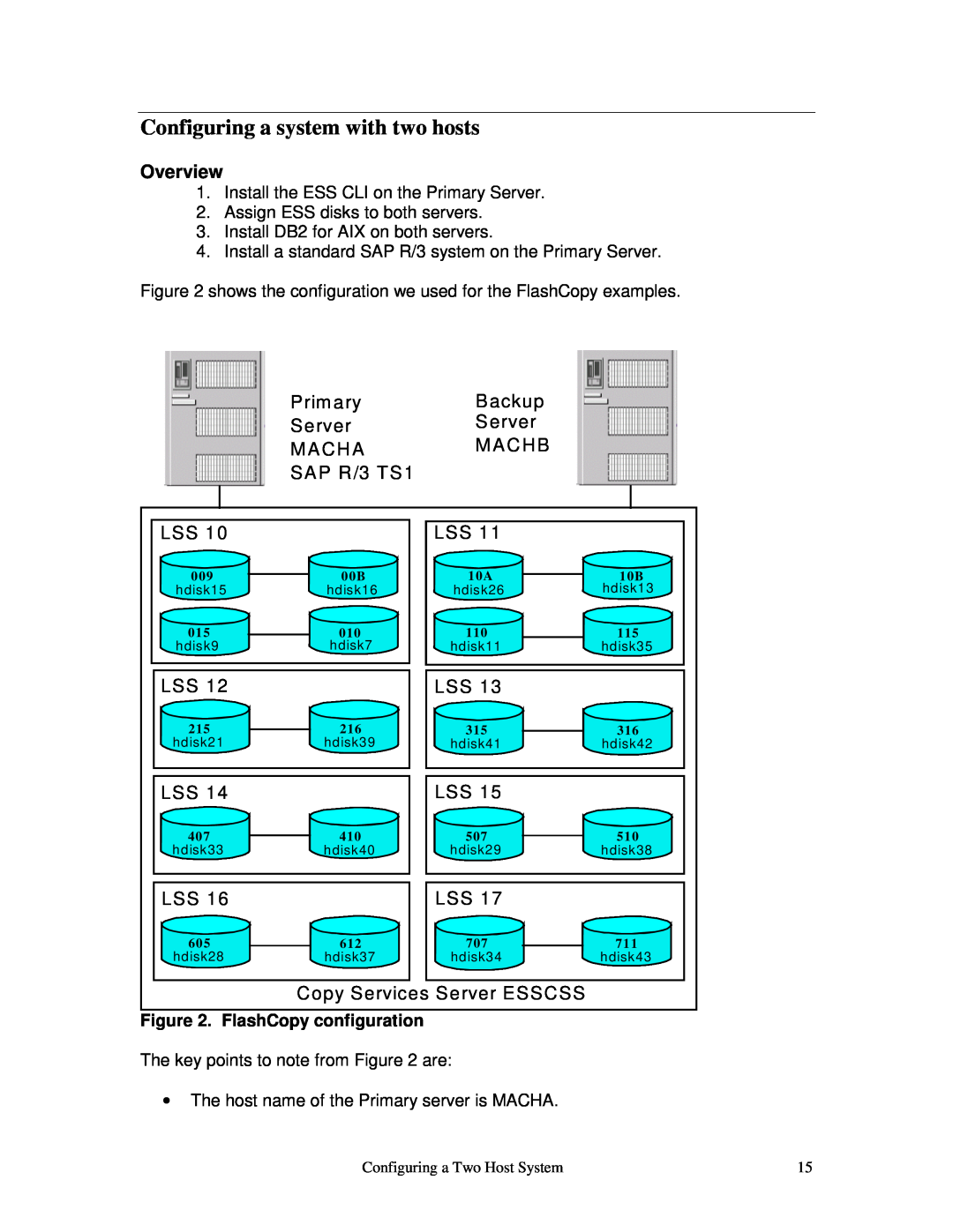 IBM V7.2 manual PrimaryBackup ServerServer MACHAMACHB SAP R/3 TS1, Configuring a system with two hosts, Overview 