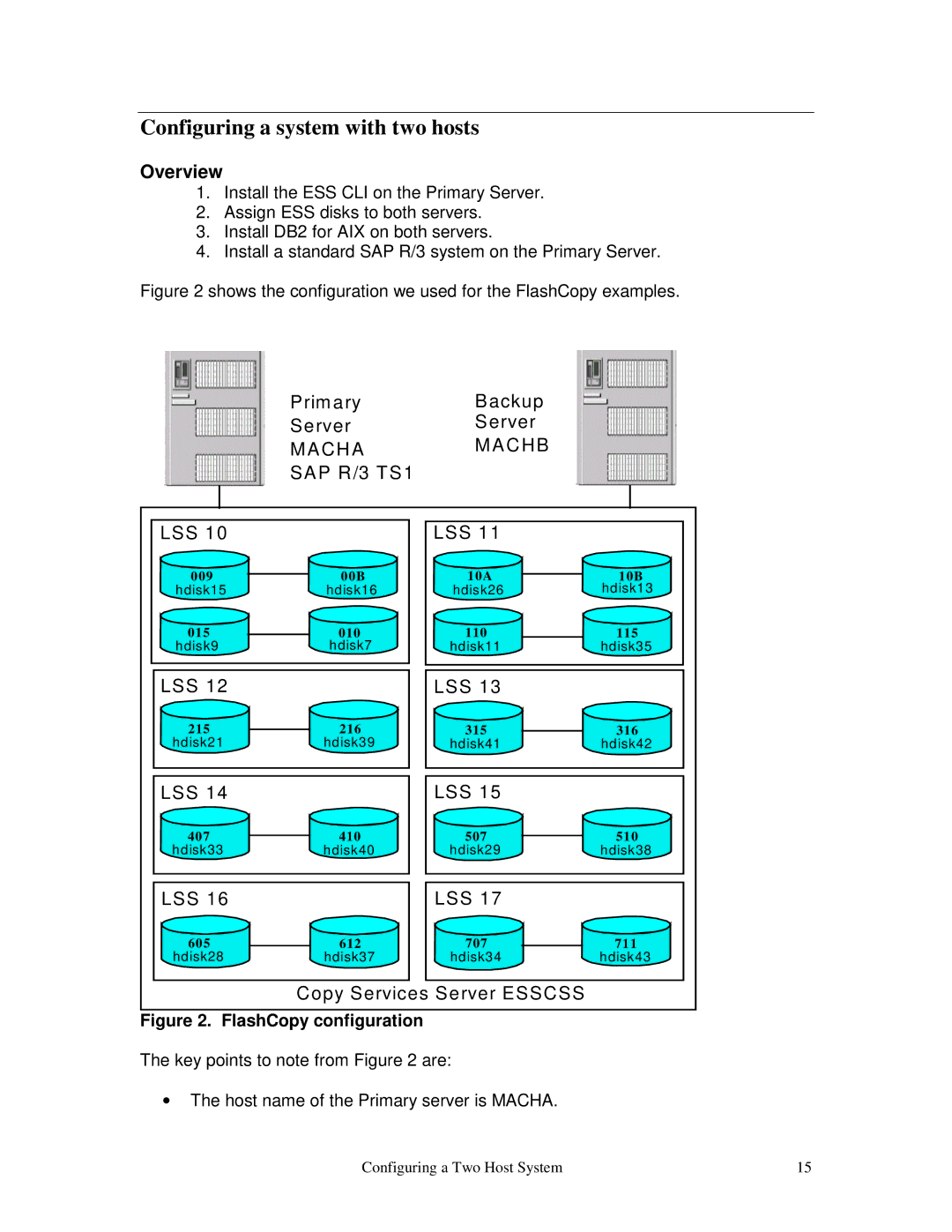 IBM V7.2 manual Configuring a system with two hosts 